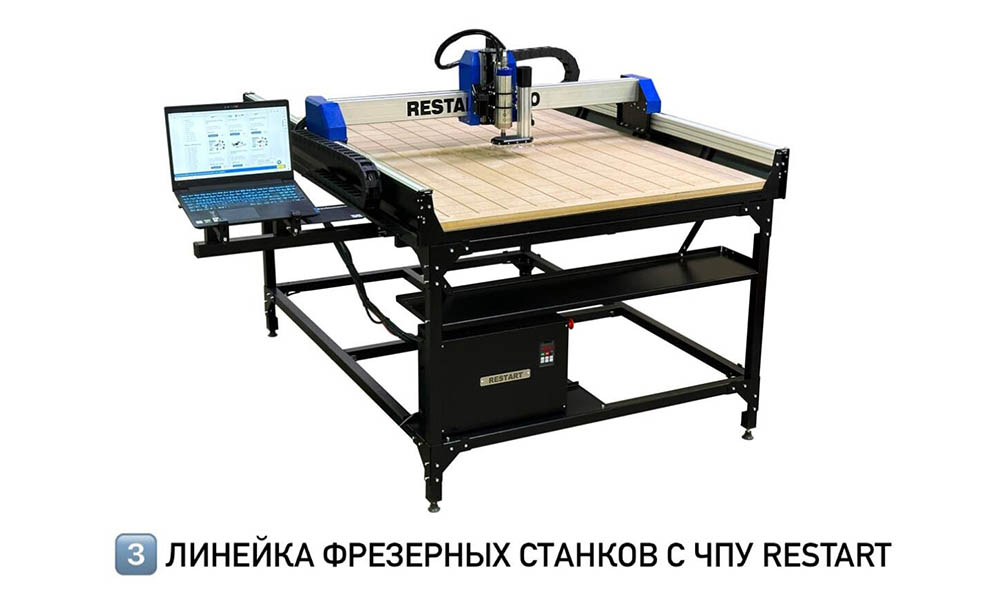 Наши достижения за лето 2023 г