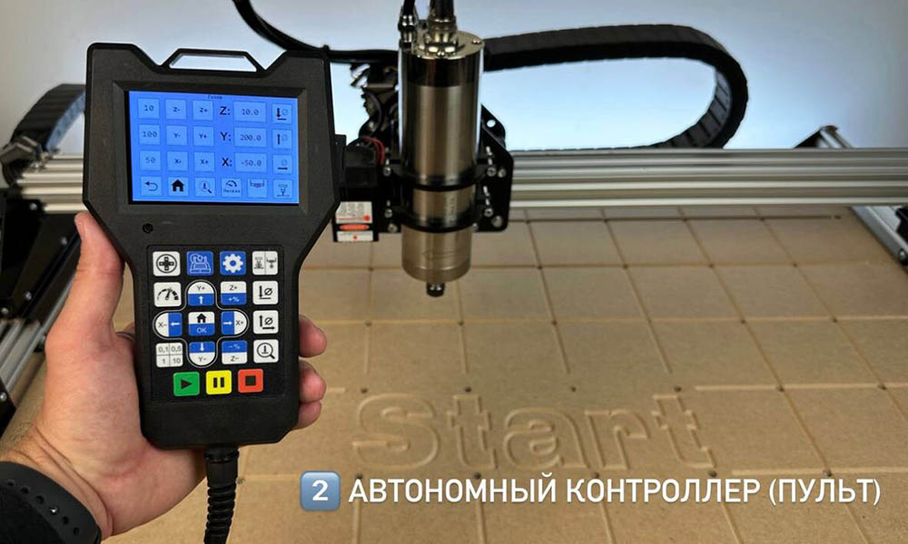  Наши достижения за лето 2023 г